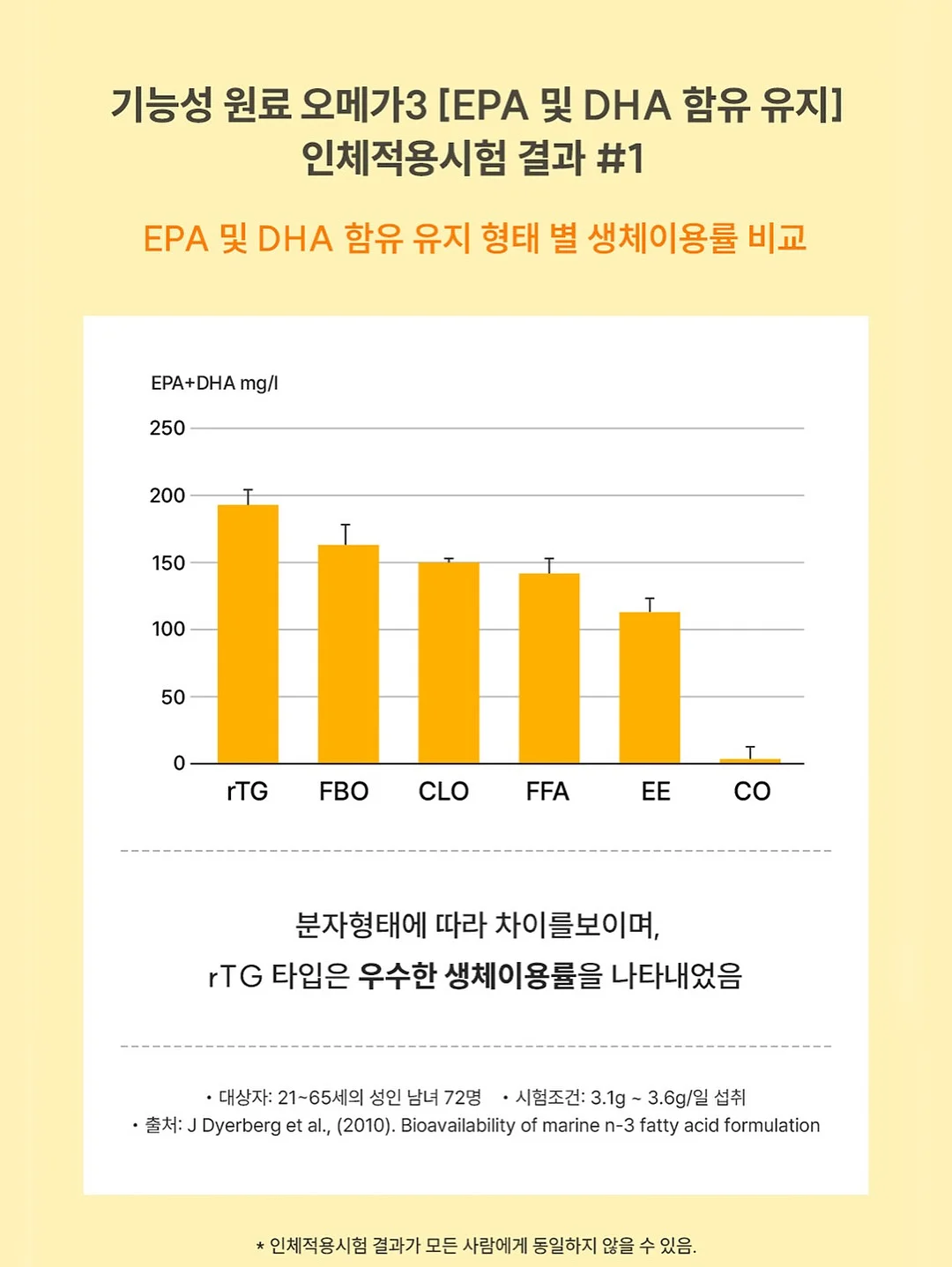 차량용 햇빛가리개 8