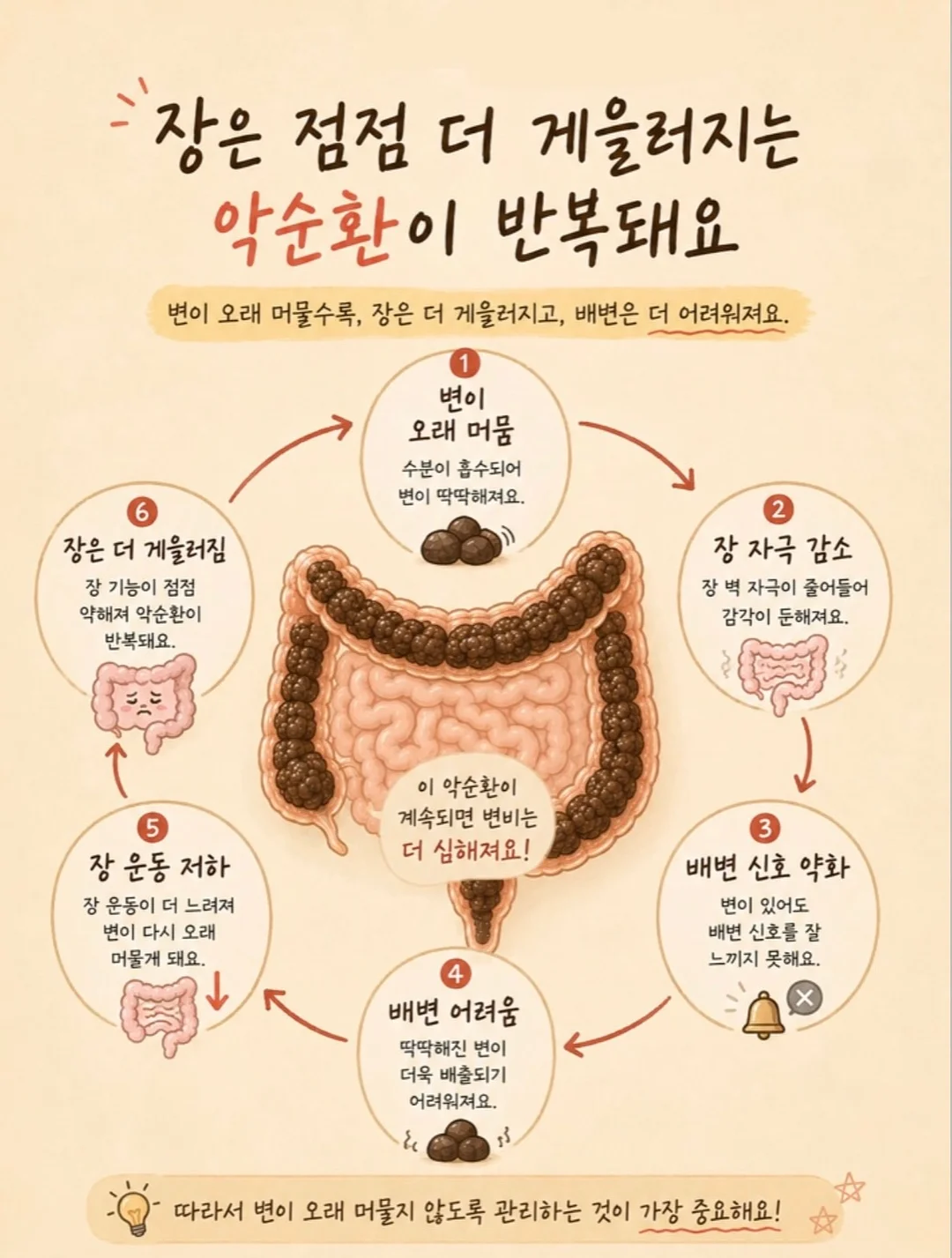 린 코너 데스크 5