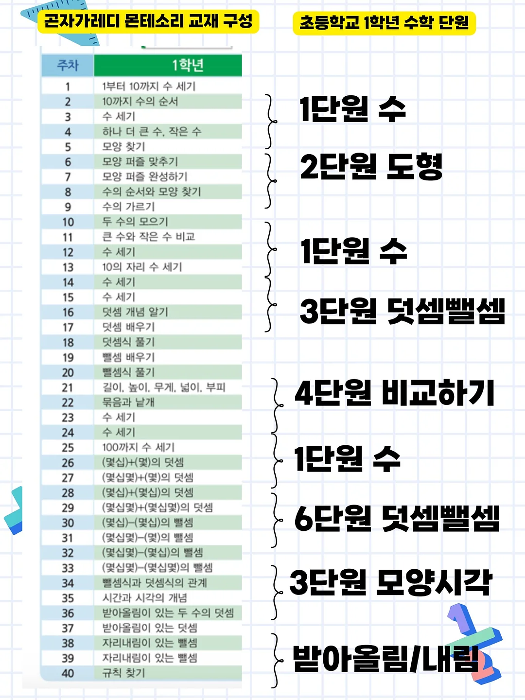 루띤 20곡 곡물효소 12
