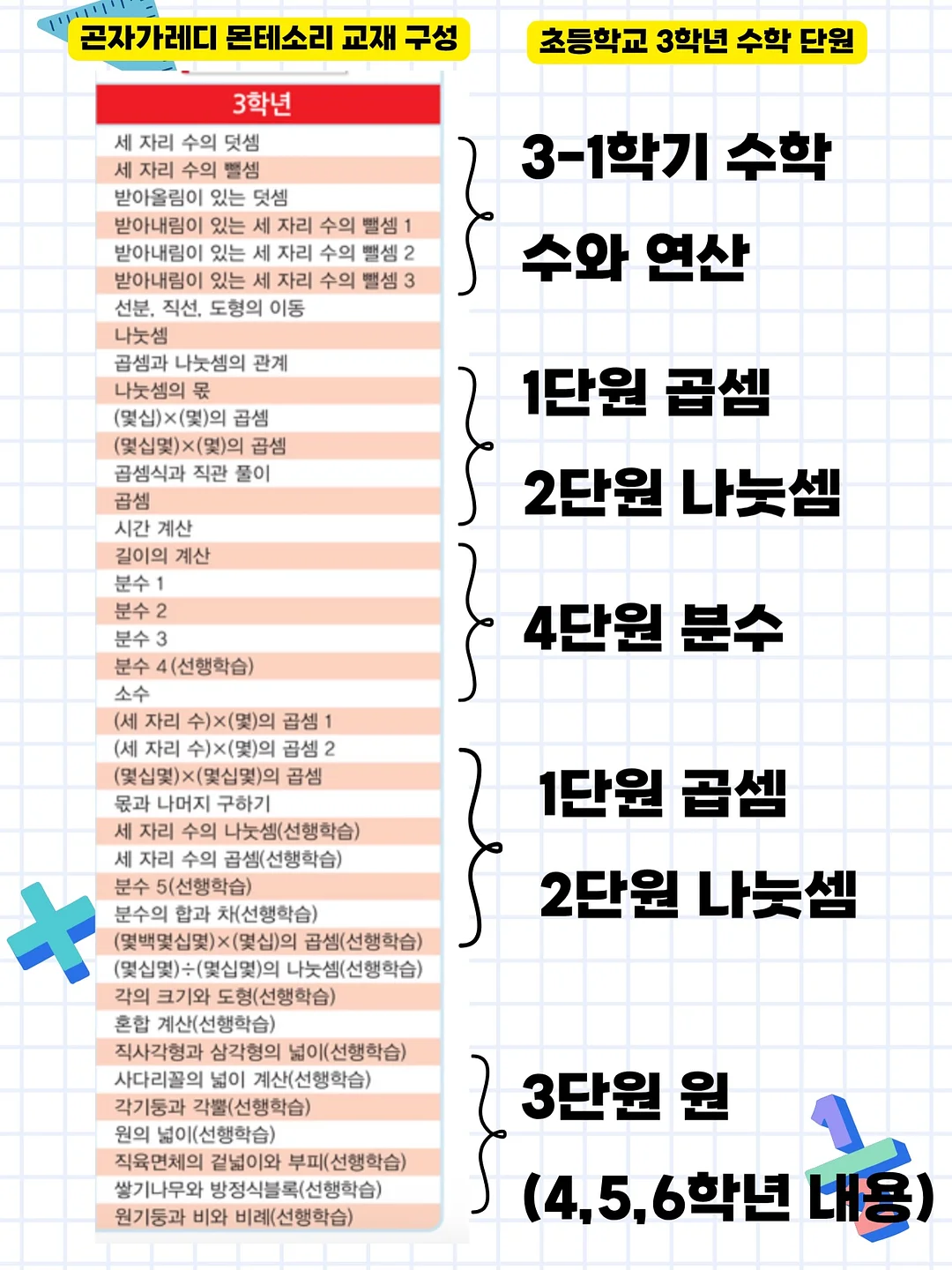 루띤 20곡 곡물효소 14
