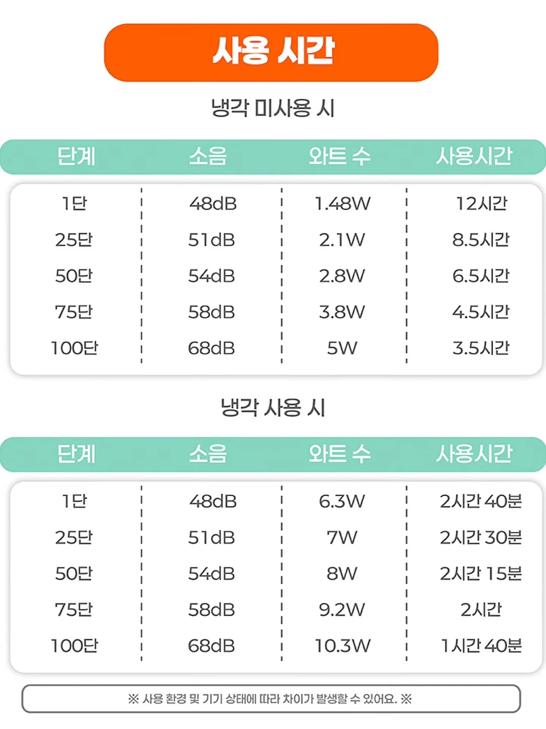 포니바구니 블루 13