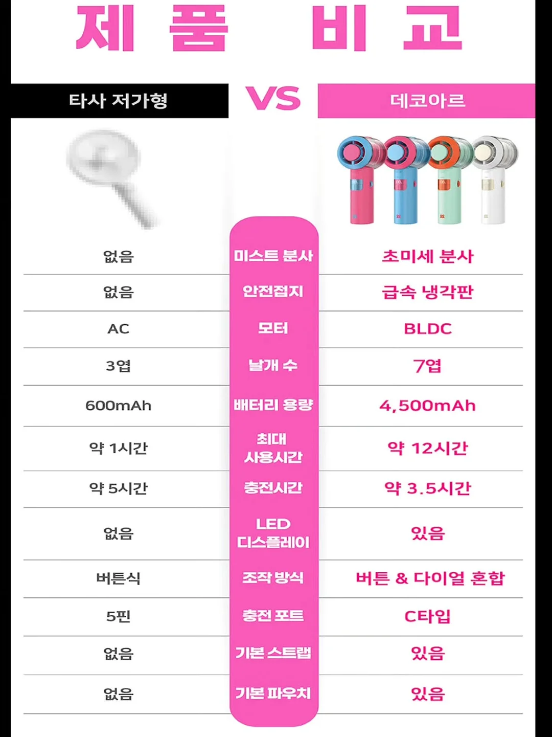 포니바구니 블루 14