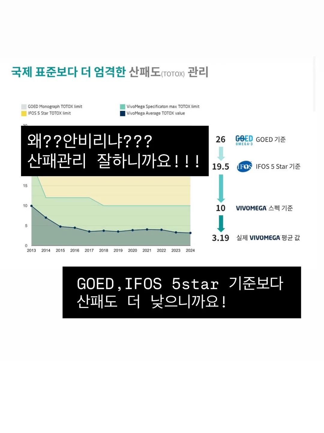 2단 케이크 10