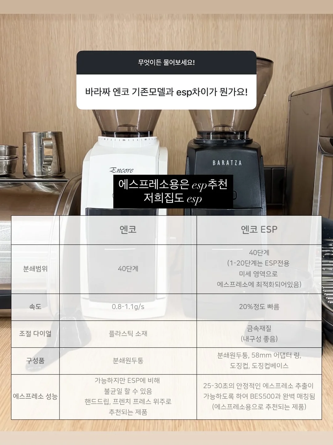 슈젝홈 집중 재생관리 15