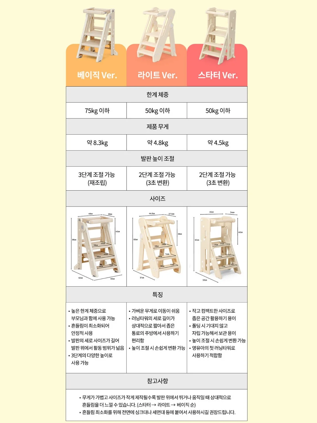 온라인면세점 봄꽃세일 15