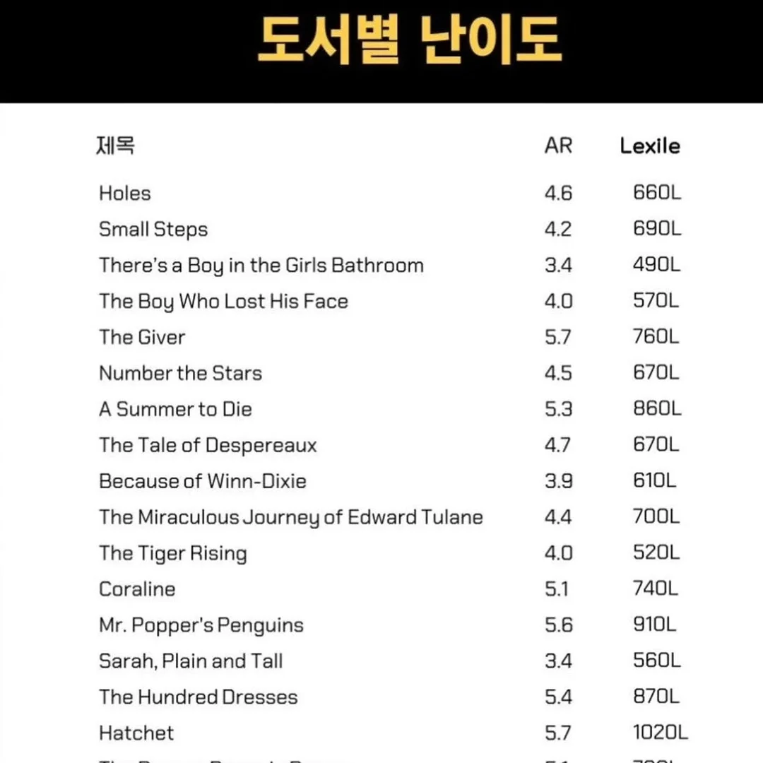더 발모럴 호텔 3