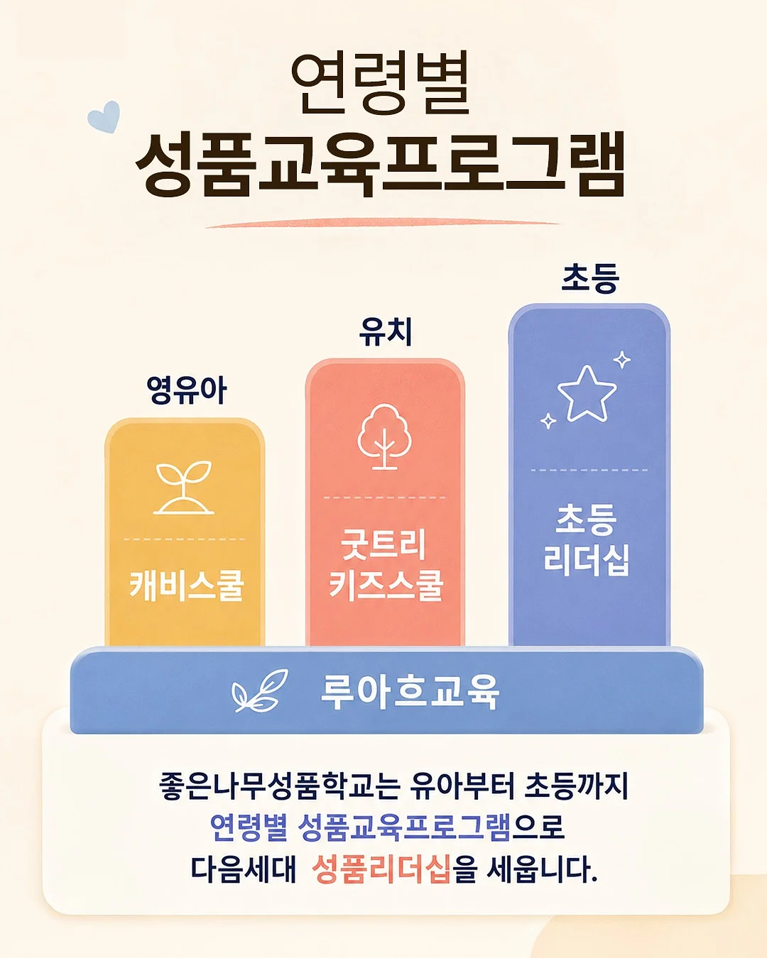단차철판 2
