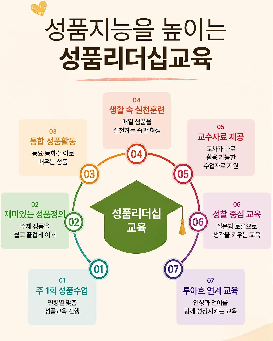 단차철판 3