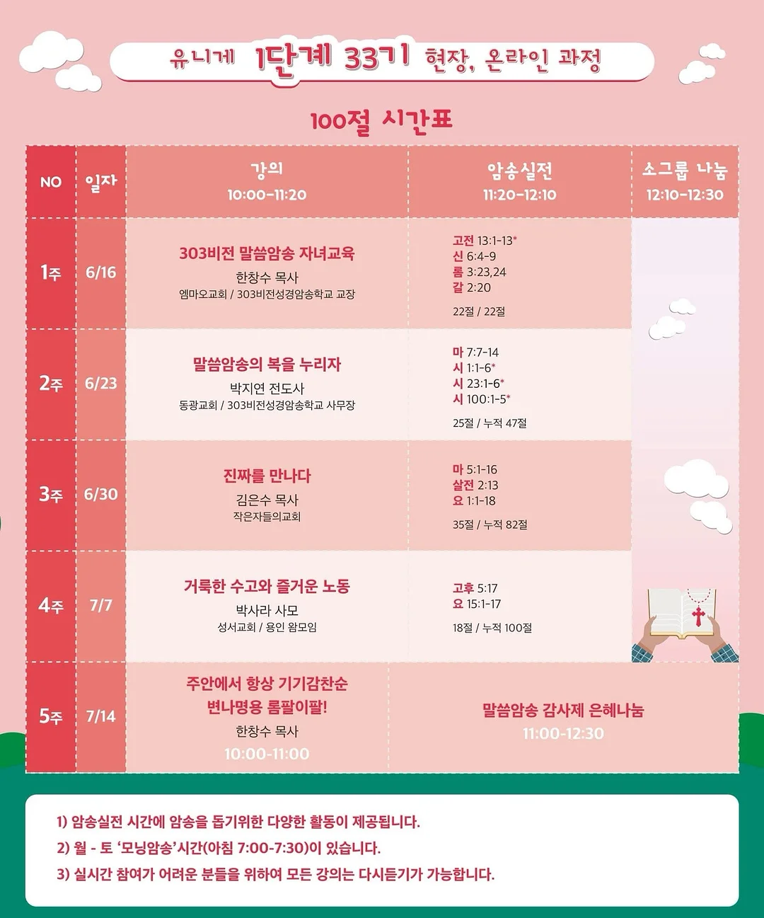 바라짜 엔코 ESP 그라인더 2