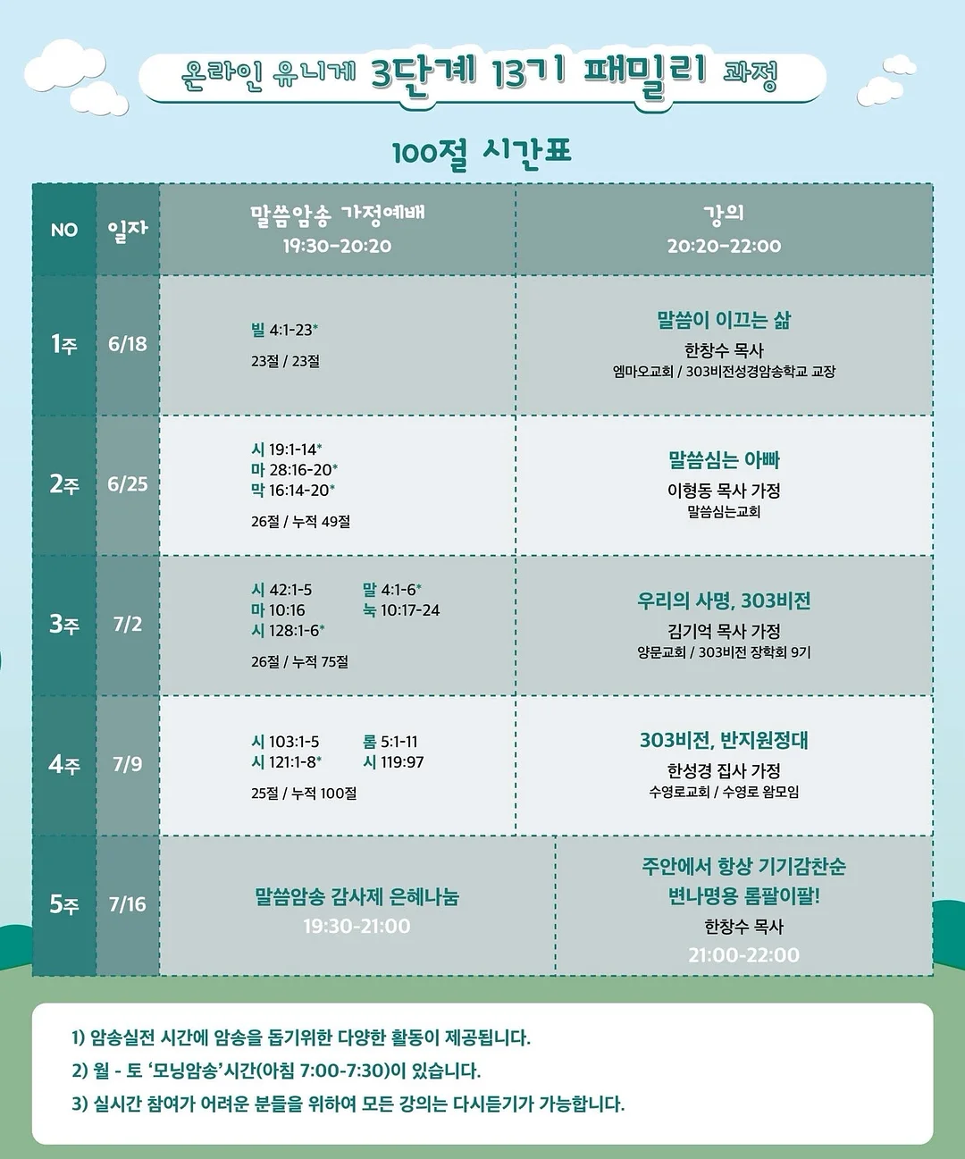 바라짜 엔코 ESP 그라인더 4