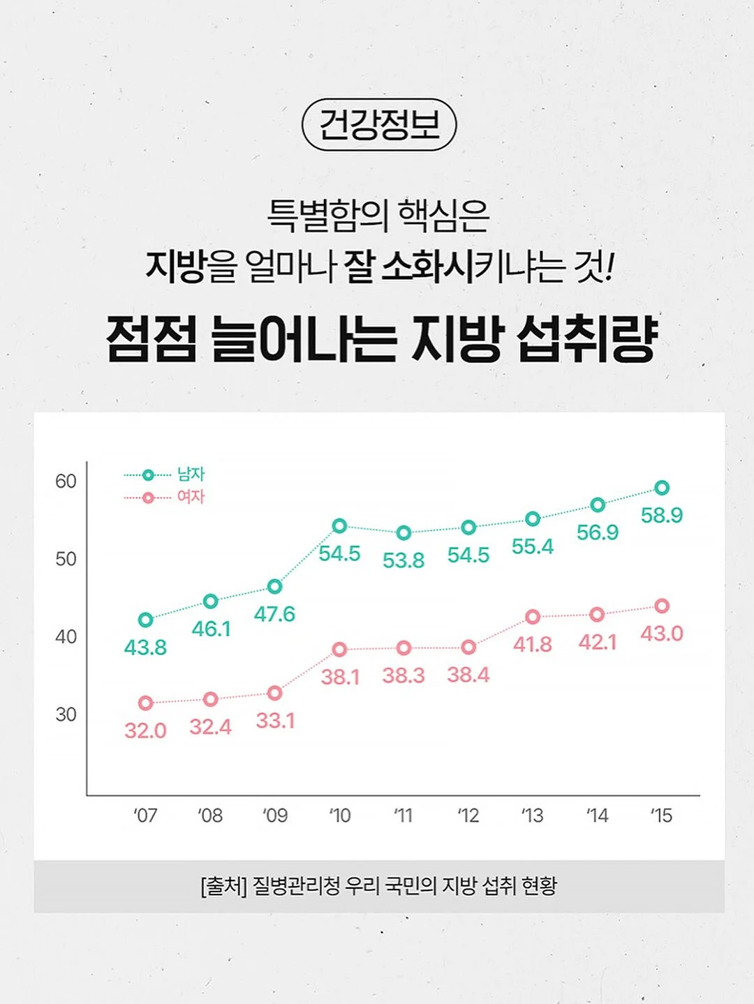 배꼽 관리 도구 15