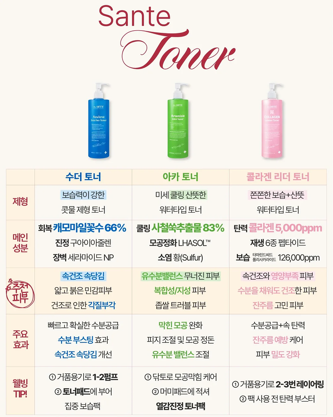 알라딘 여름 신상 14