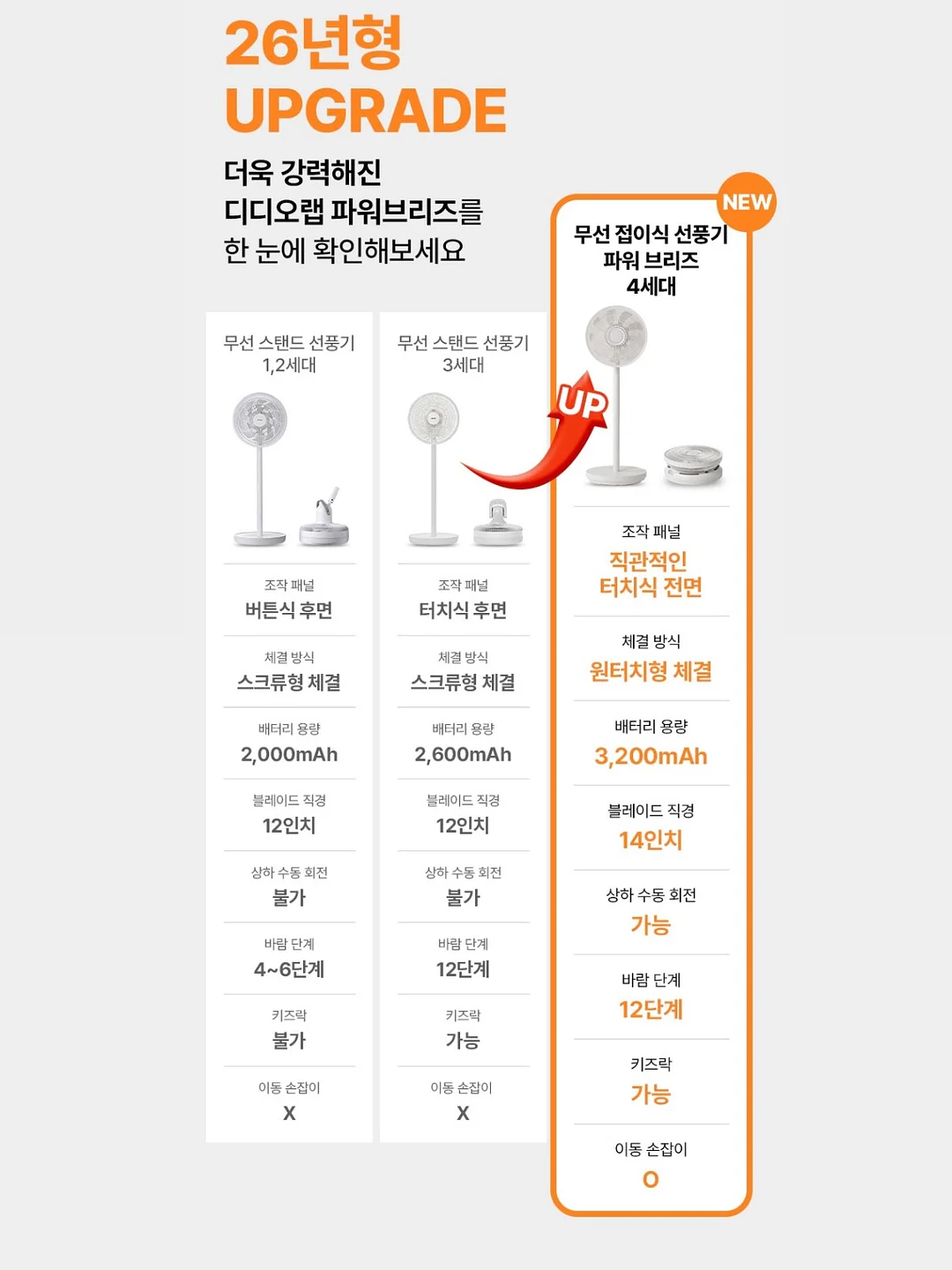 파김치 15