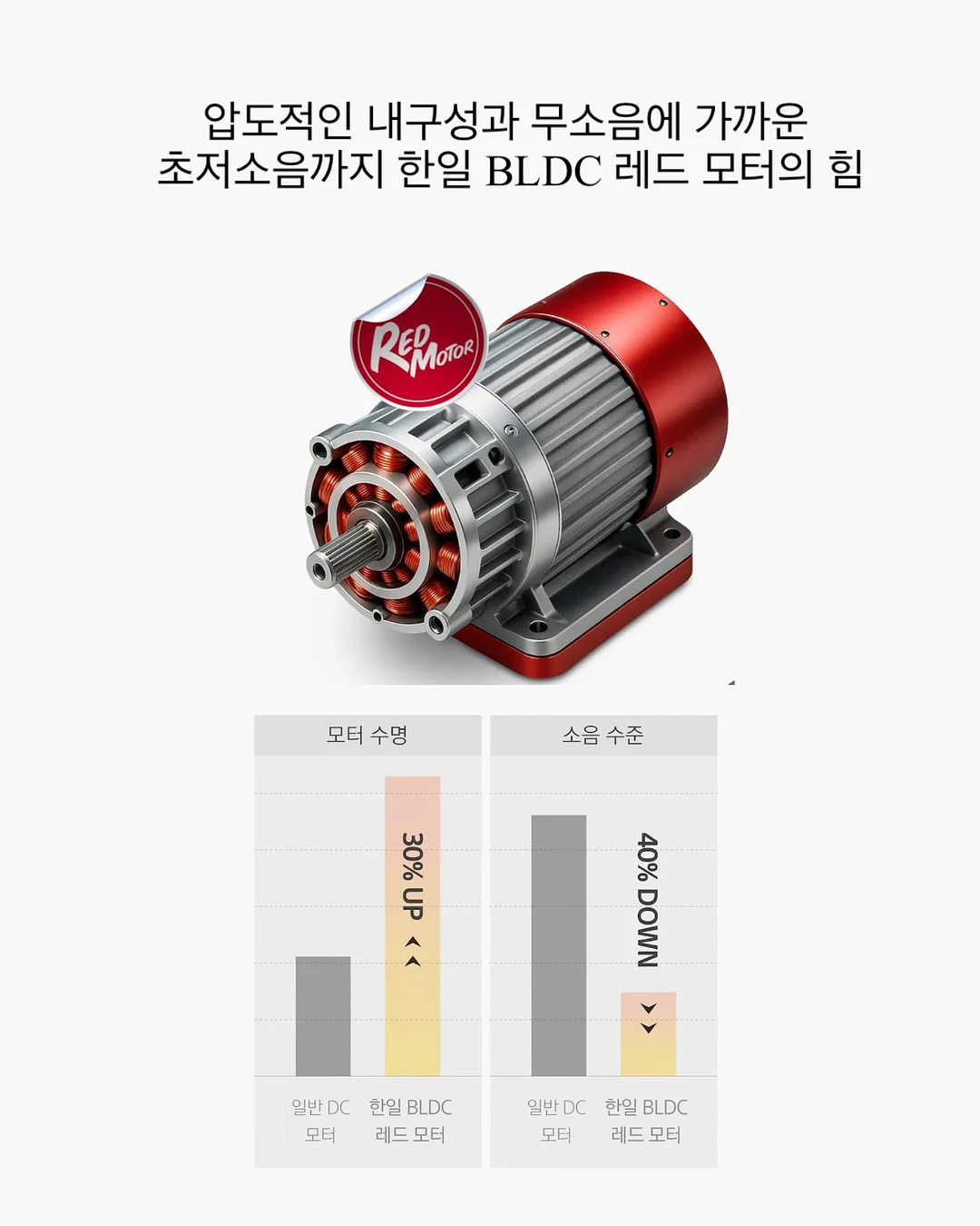 자격증 8