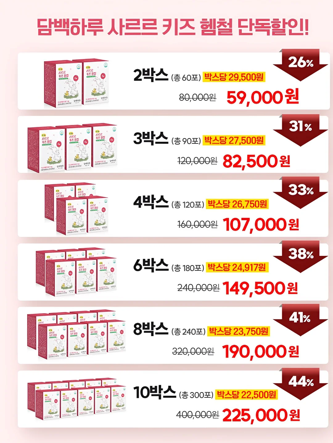 면역 영양제 6