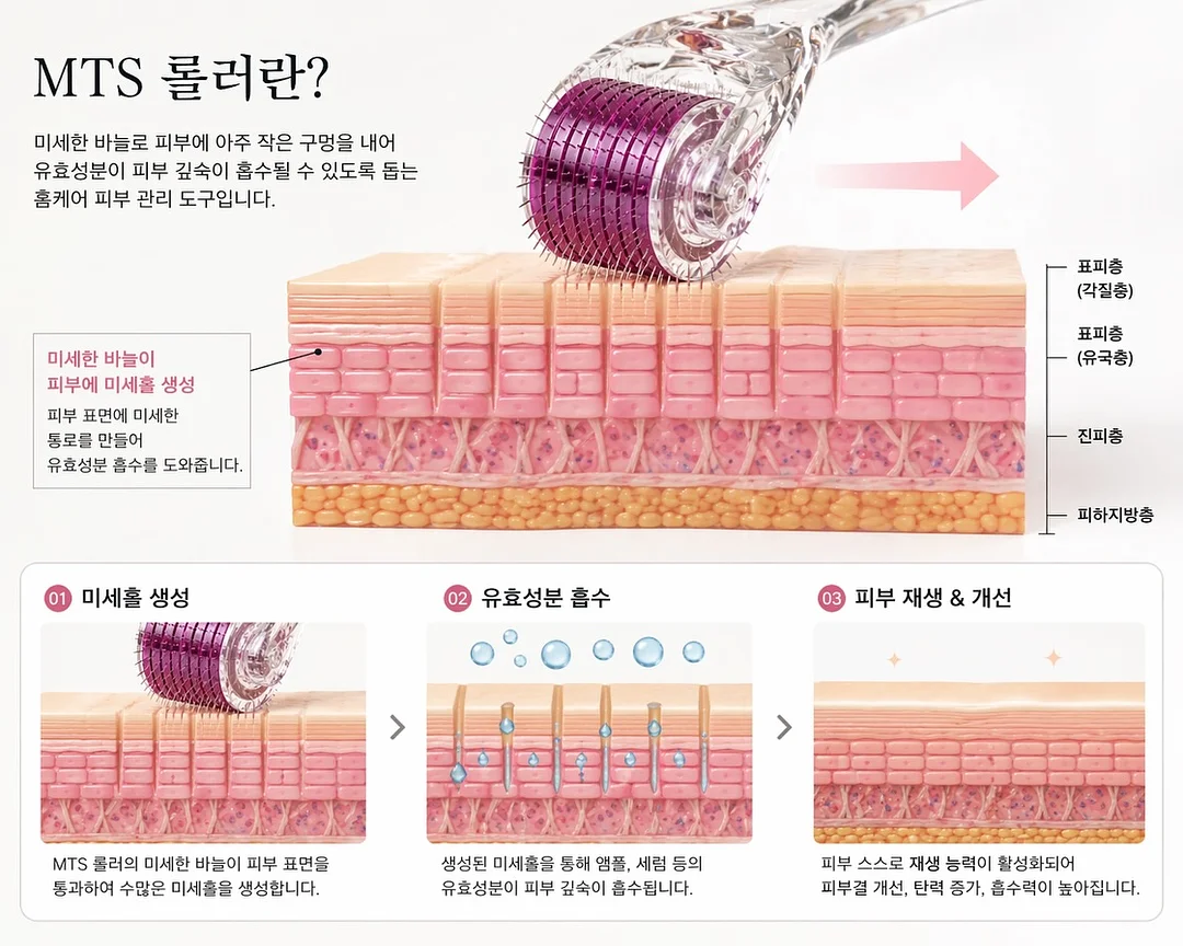 프리미엄 탑가운 2