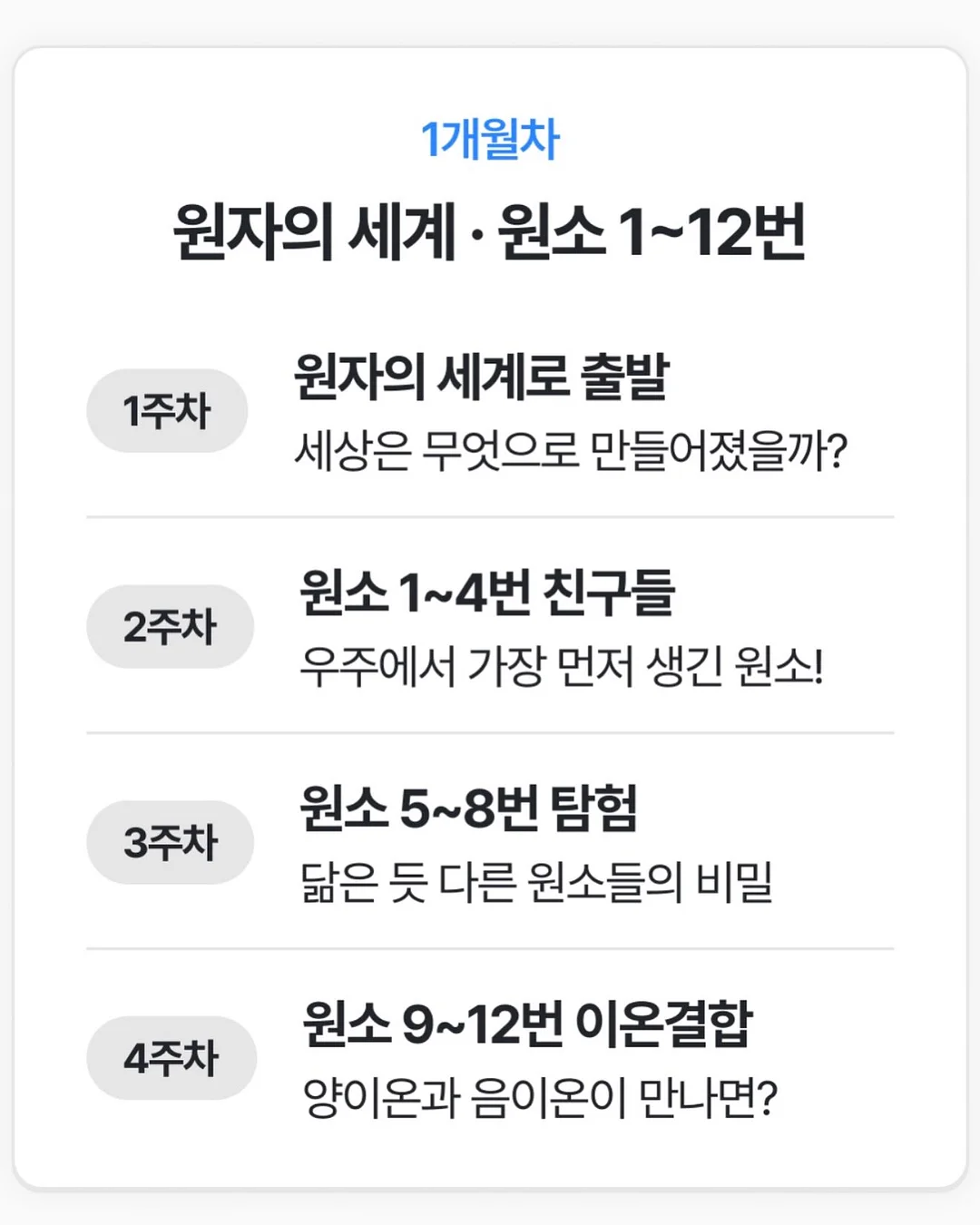 물고기 반지 12