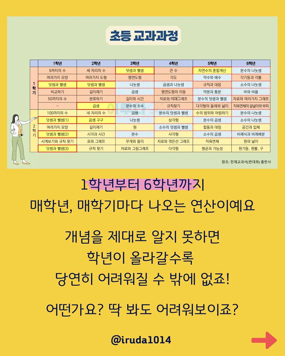 글라스아트 원데이클래스 3