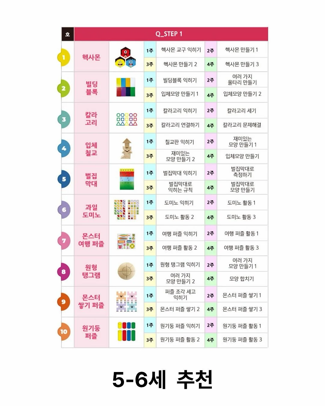 팽이계란전 6
