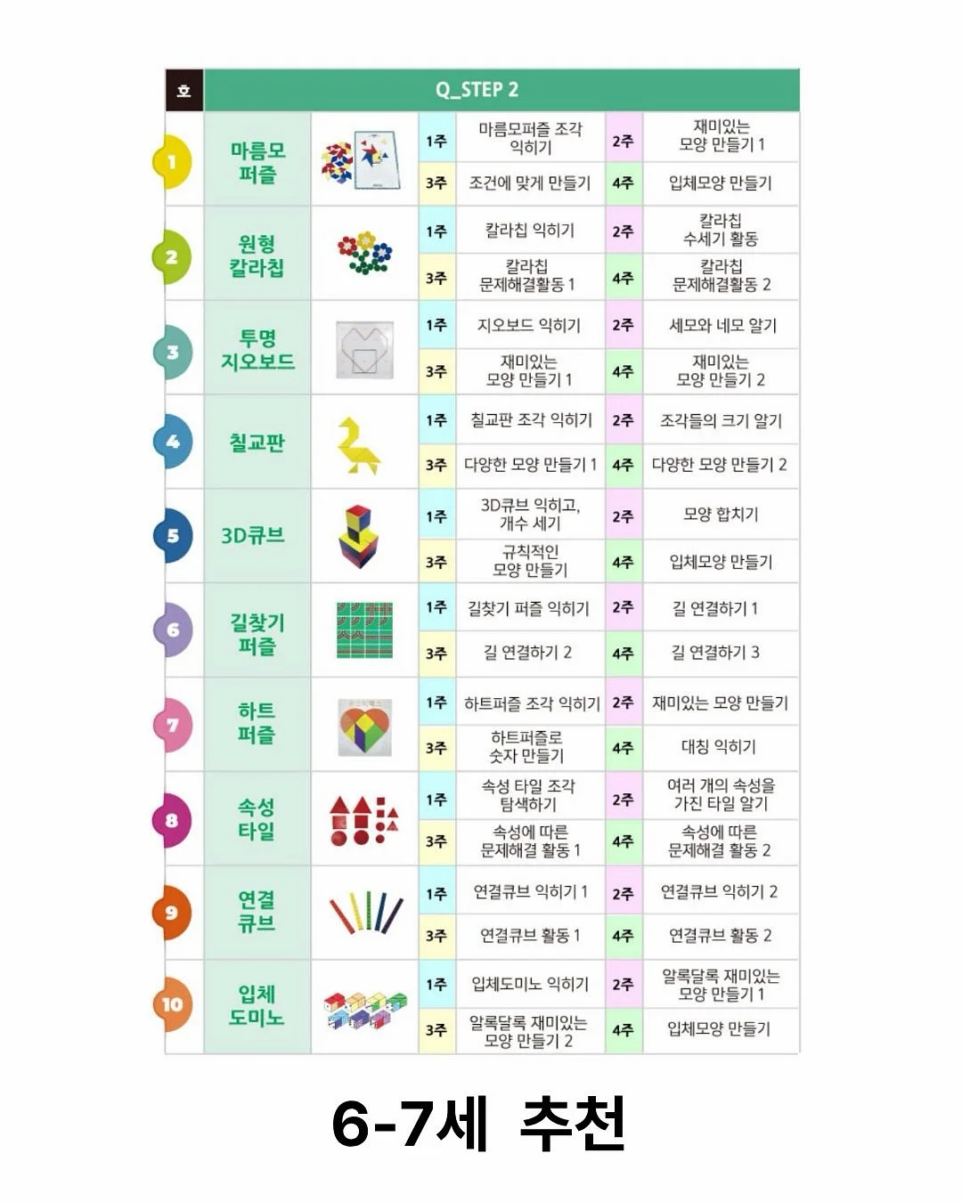 팽이계란전 7