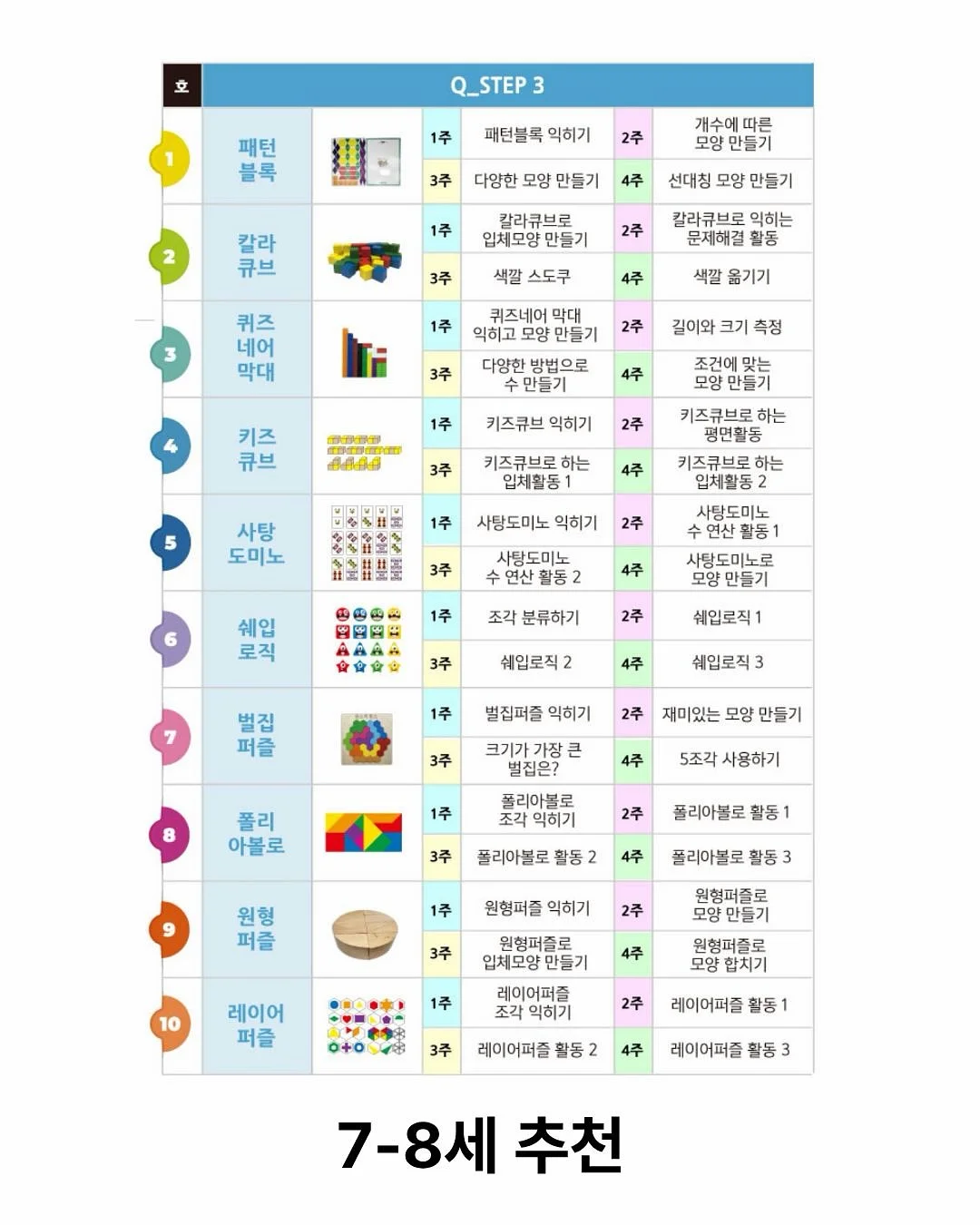 팽이계란전 8
