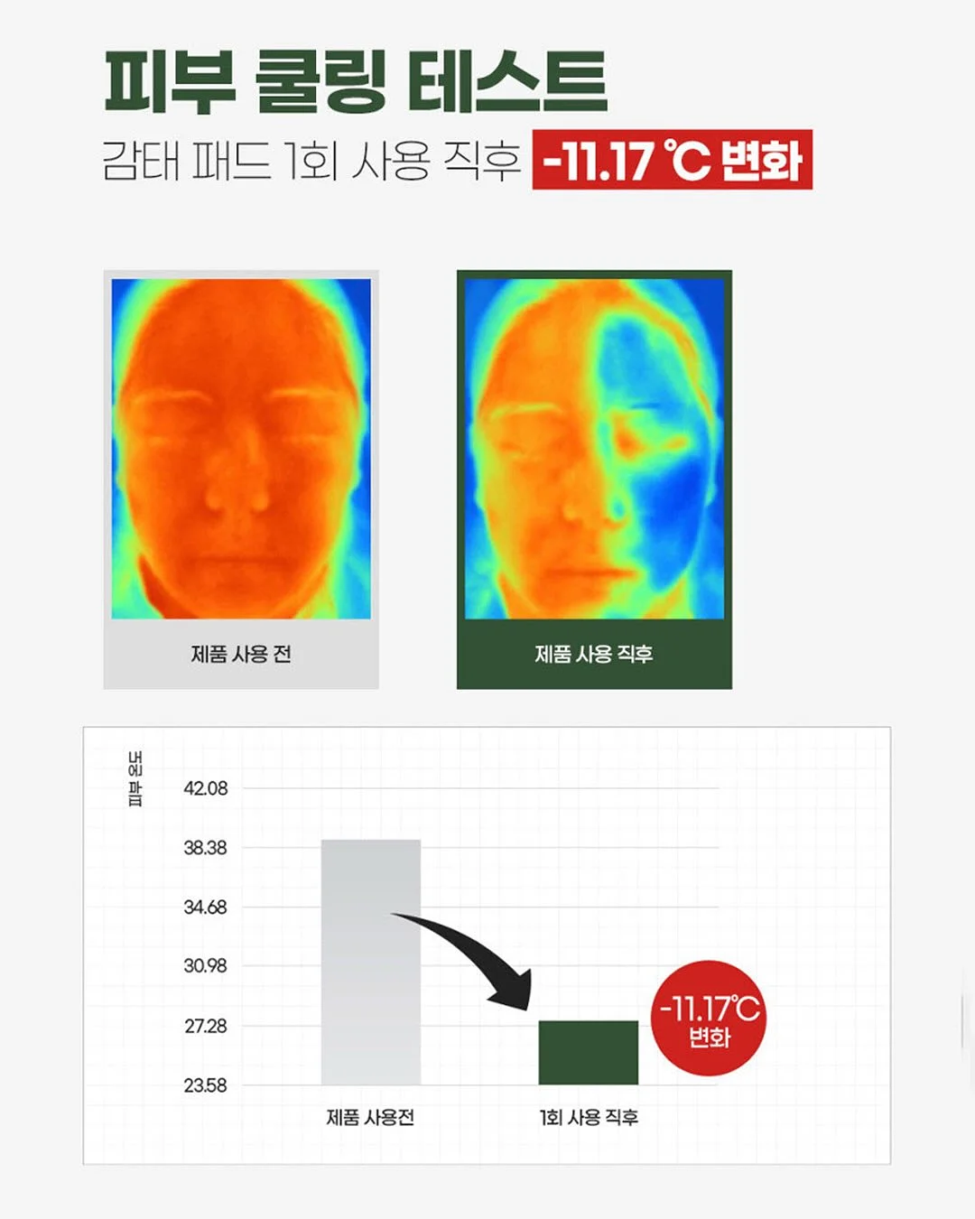 와퍼베베 세트 7