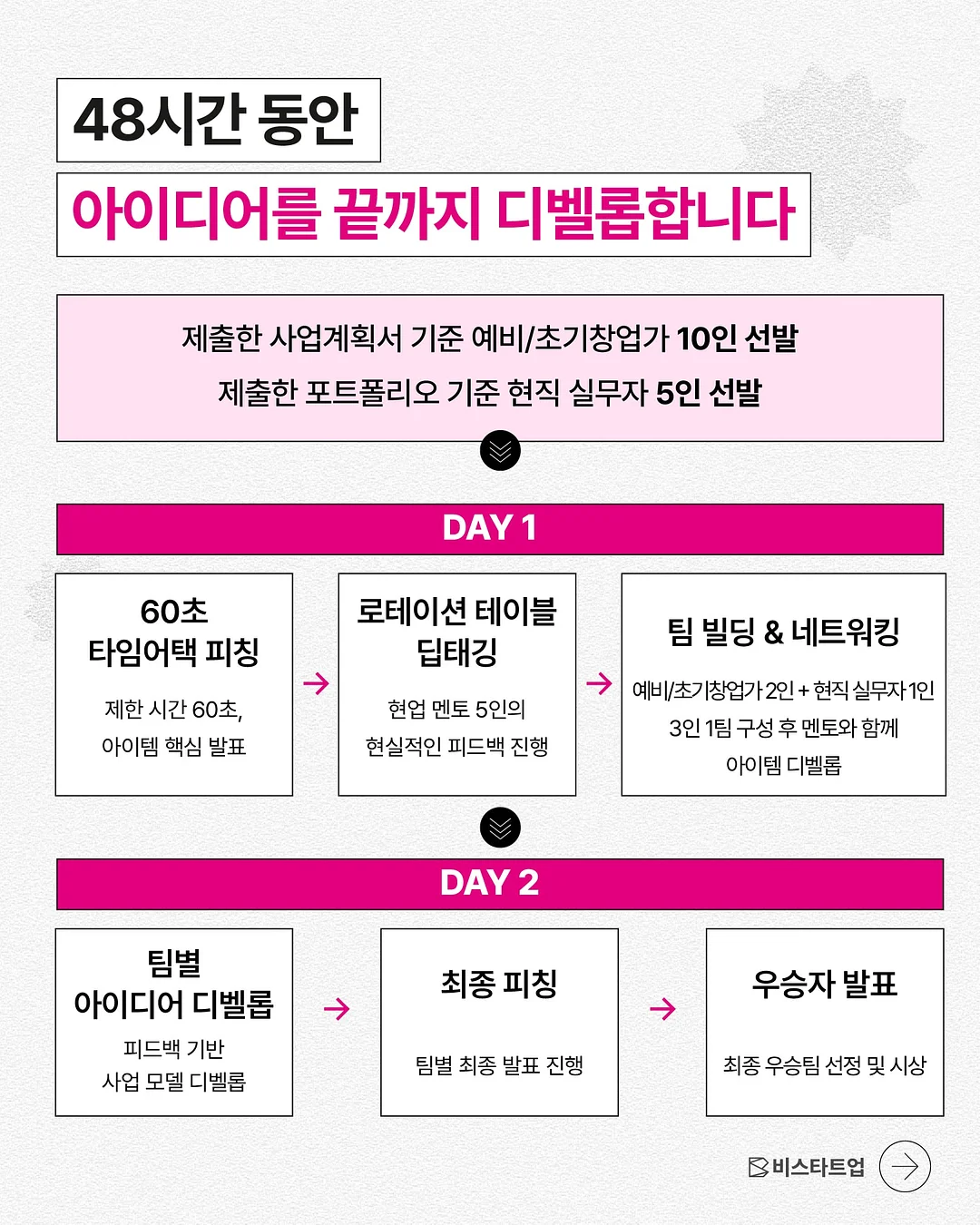 루루고쟁이팬츠 5