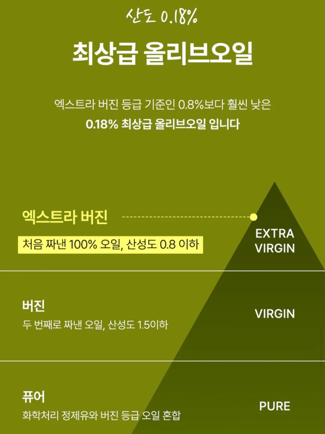 공부폰 7