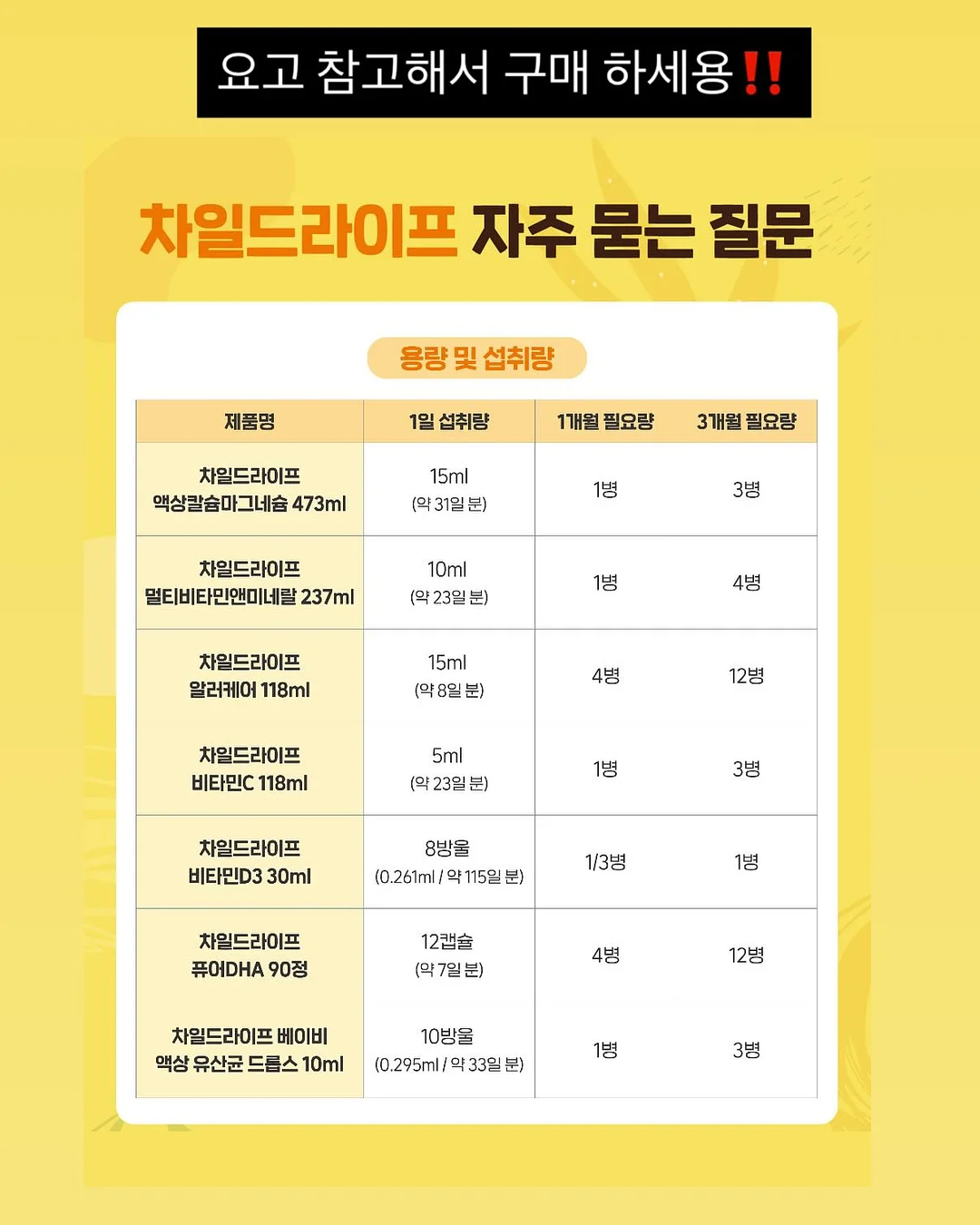 백일 촬영 소품 20