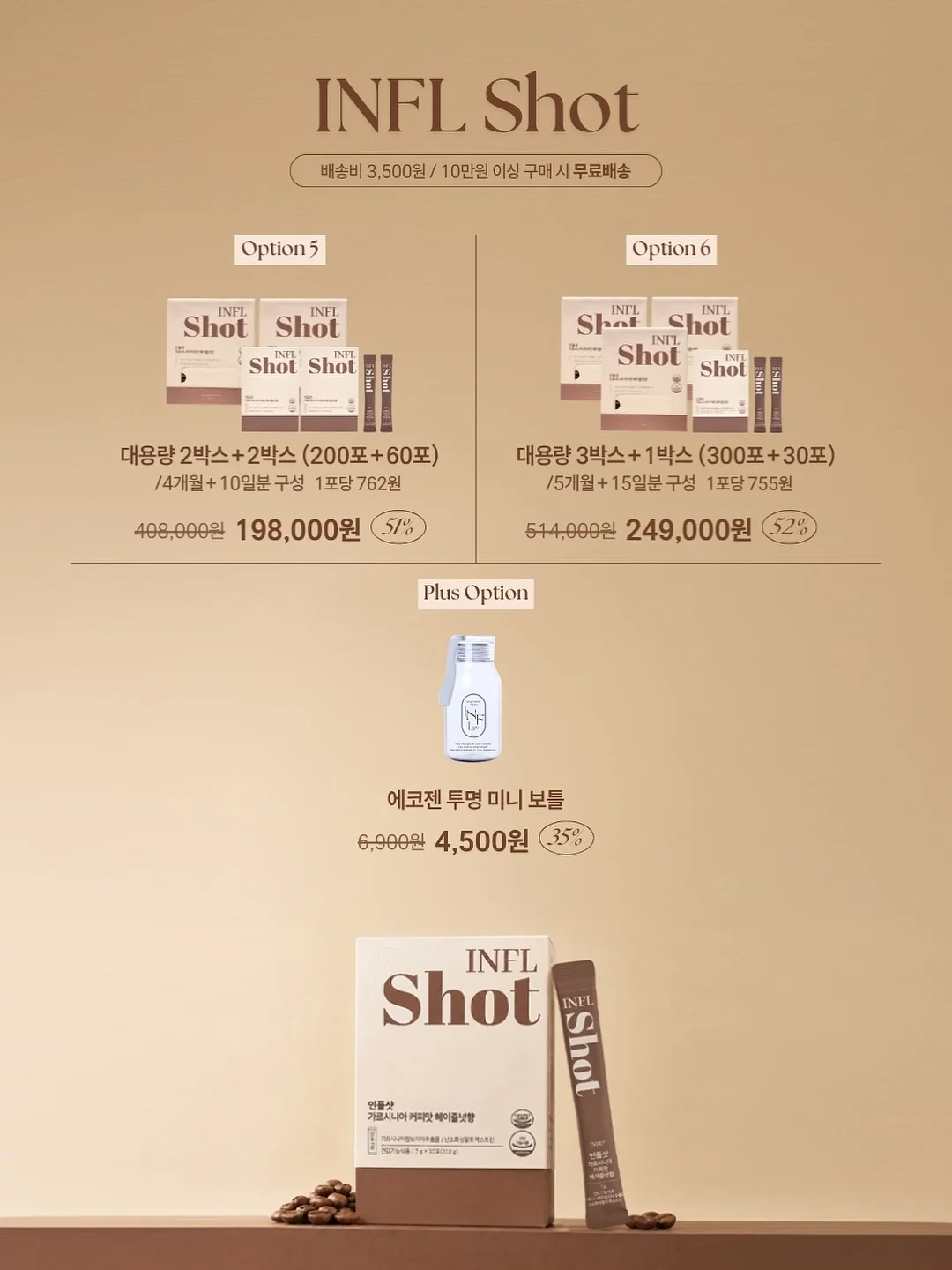 아모레퍼시픽 클리니컬 레스폰스 라인 4