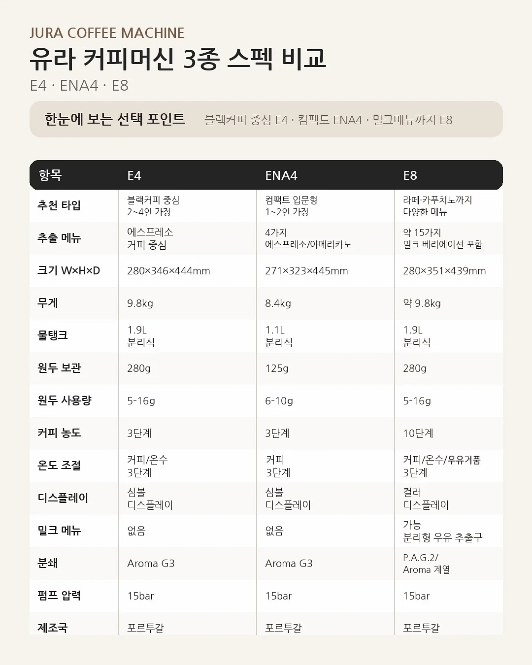 hm 추천 아이템 6