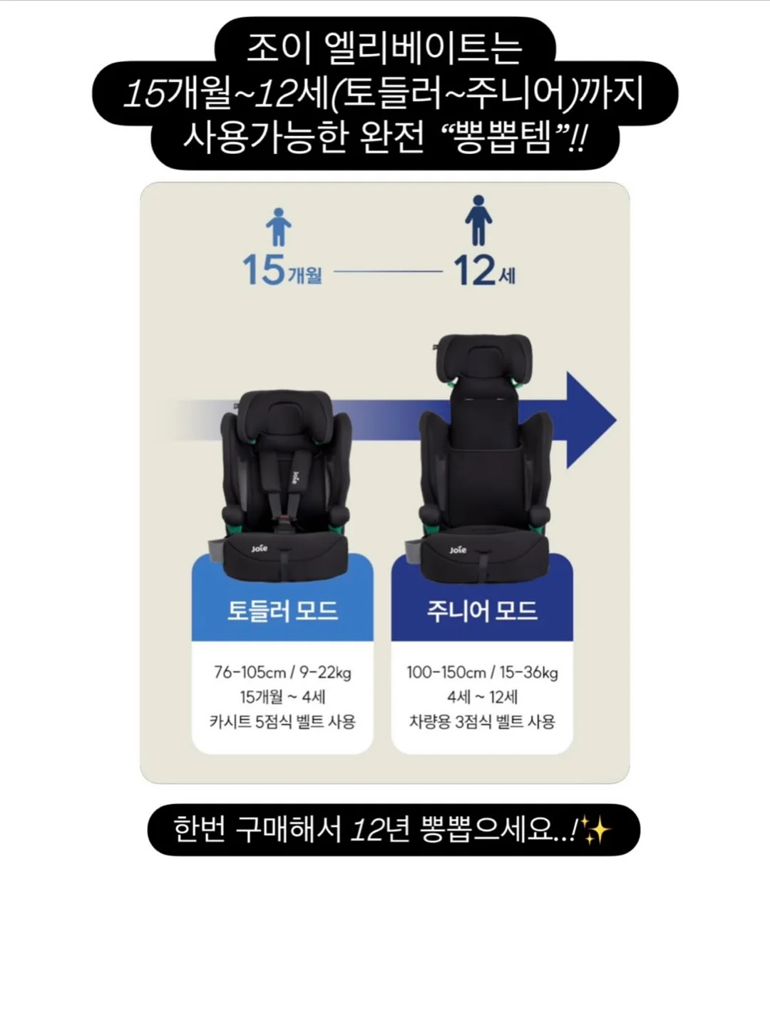 글루미베어 11