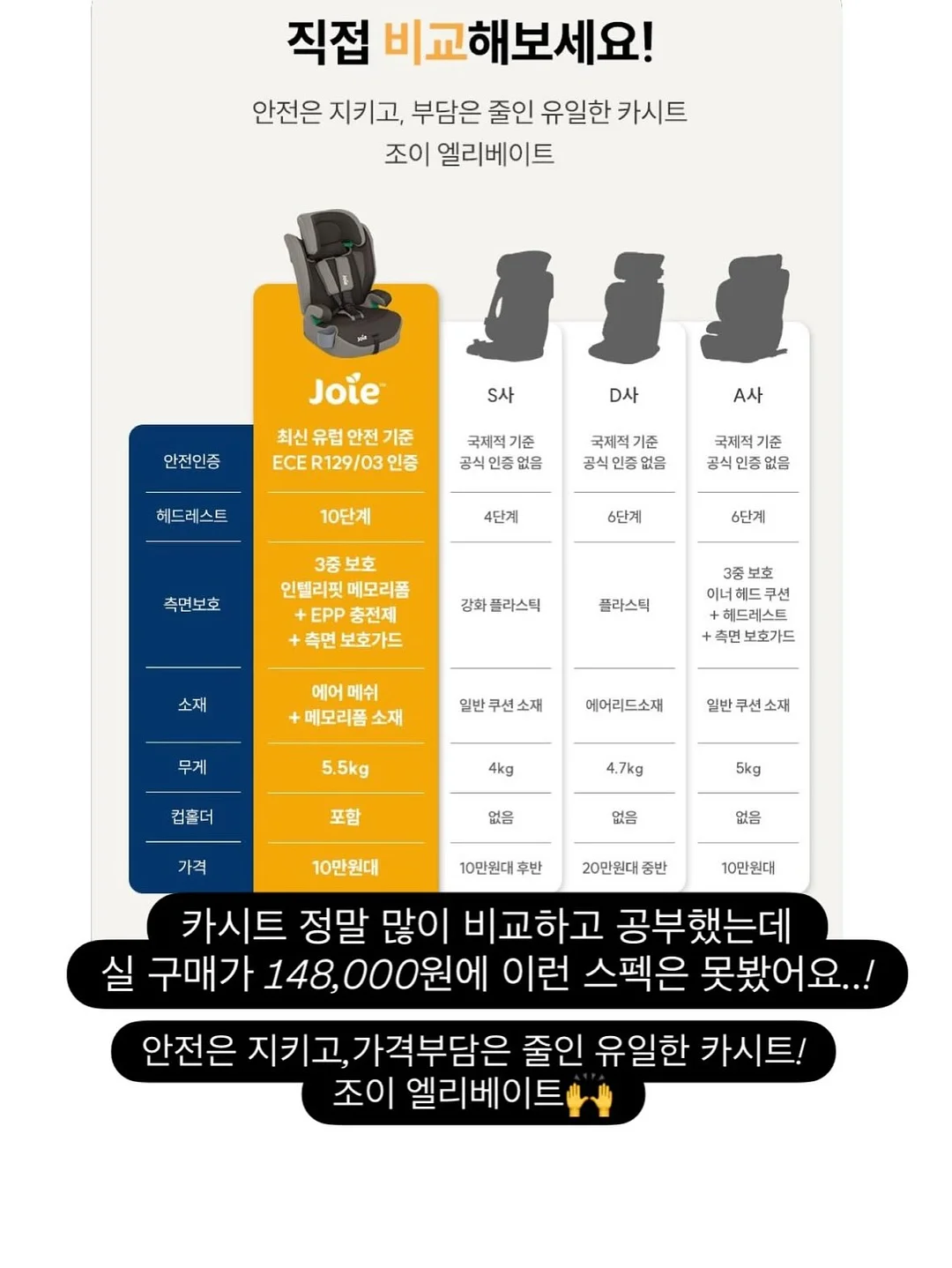 글루미베어 14