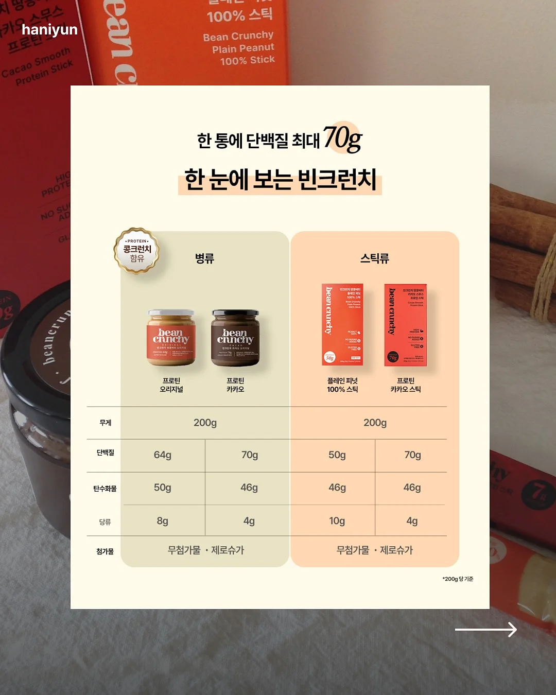 커버 컨실러 9
