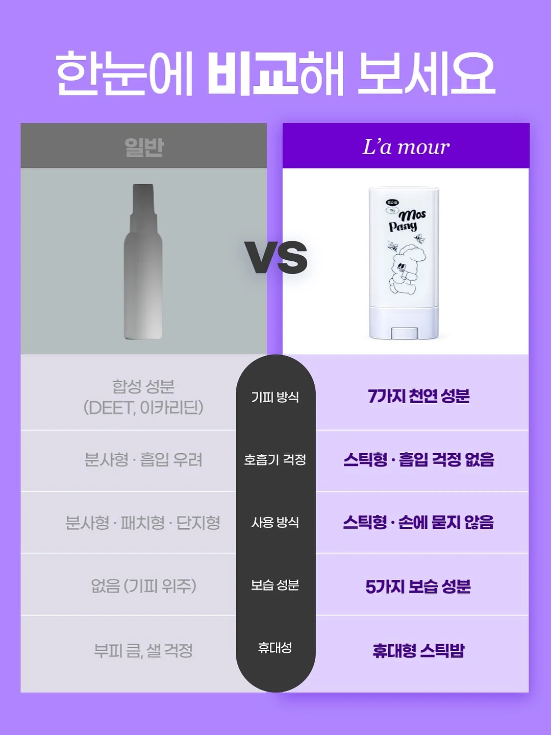 디젤 페인팅 젤 11