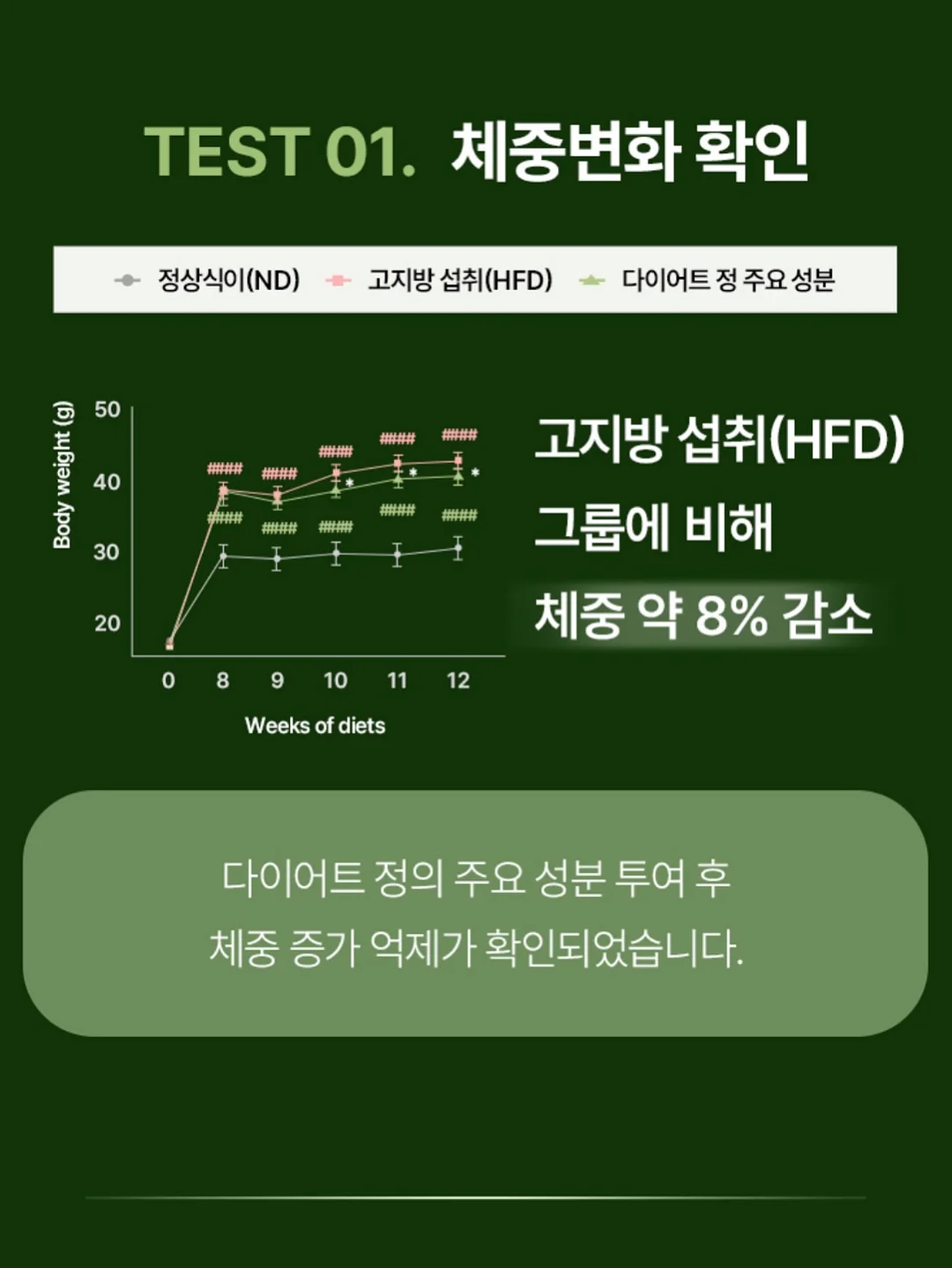 도저 엑스트라버진 아보카도오일 19