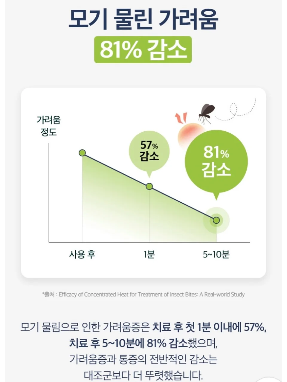아르기닌, 크레아틴 4