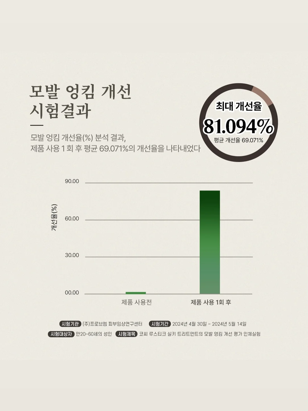 더블하트 추빨대 세트 8