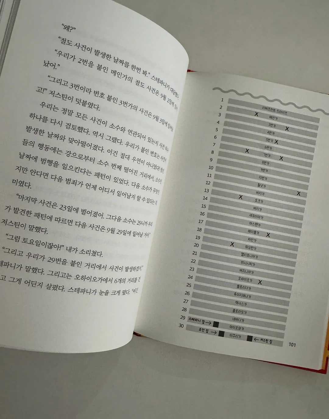 곰이네고래빵 5