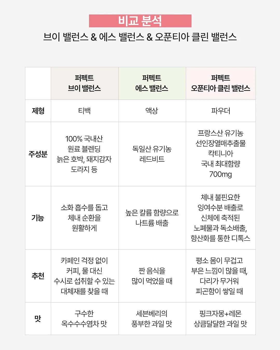 텀블러 뚜껑 브러쉬 16