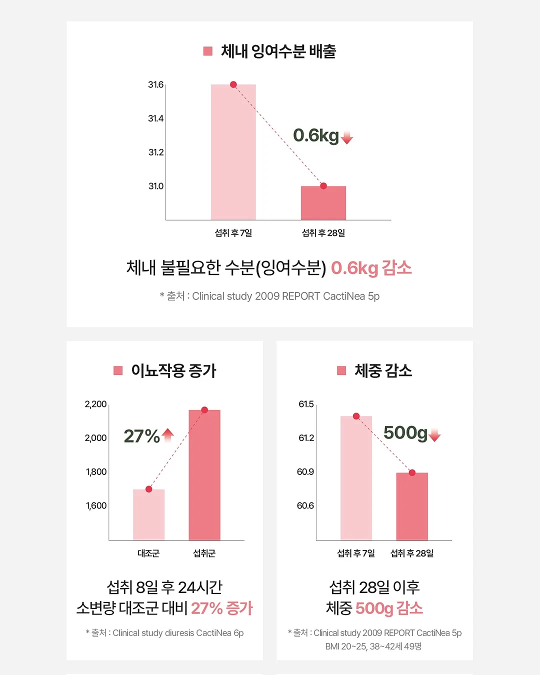 텀블러 뚜껑 브러쉬 9