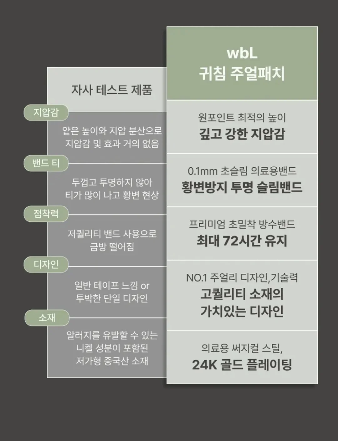 더 발모럴 호텔 10