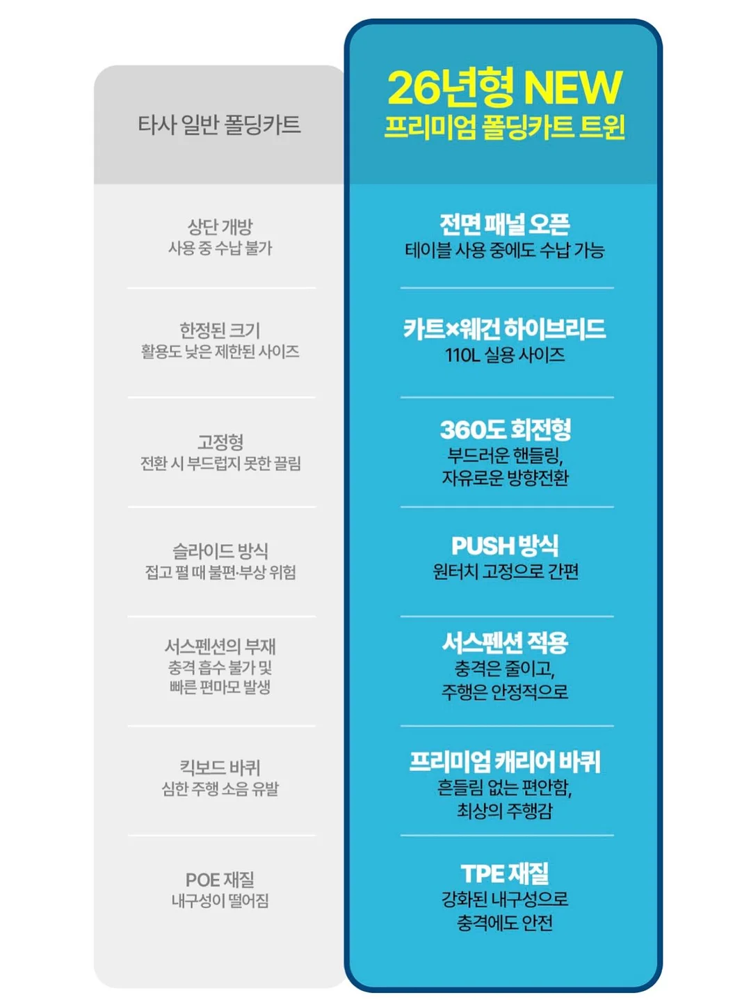 대용량 수납함 13