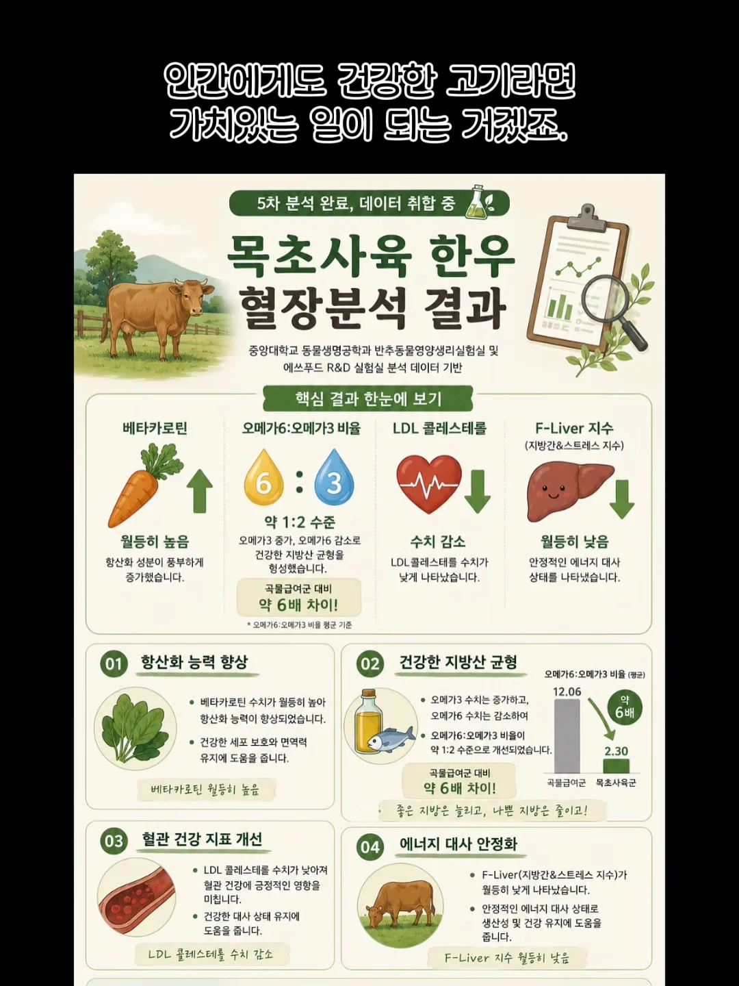부르크뮐러 op.100 스티리아의 여인 악보 11