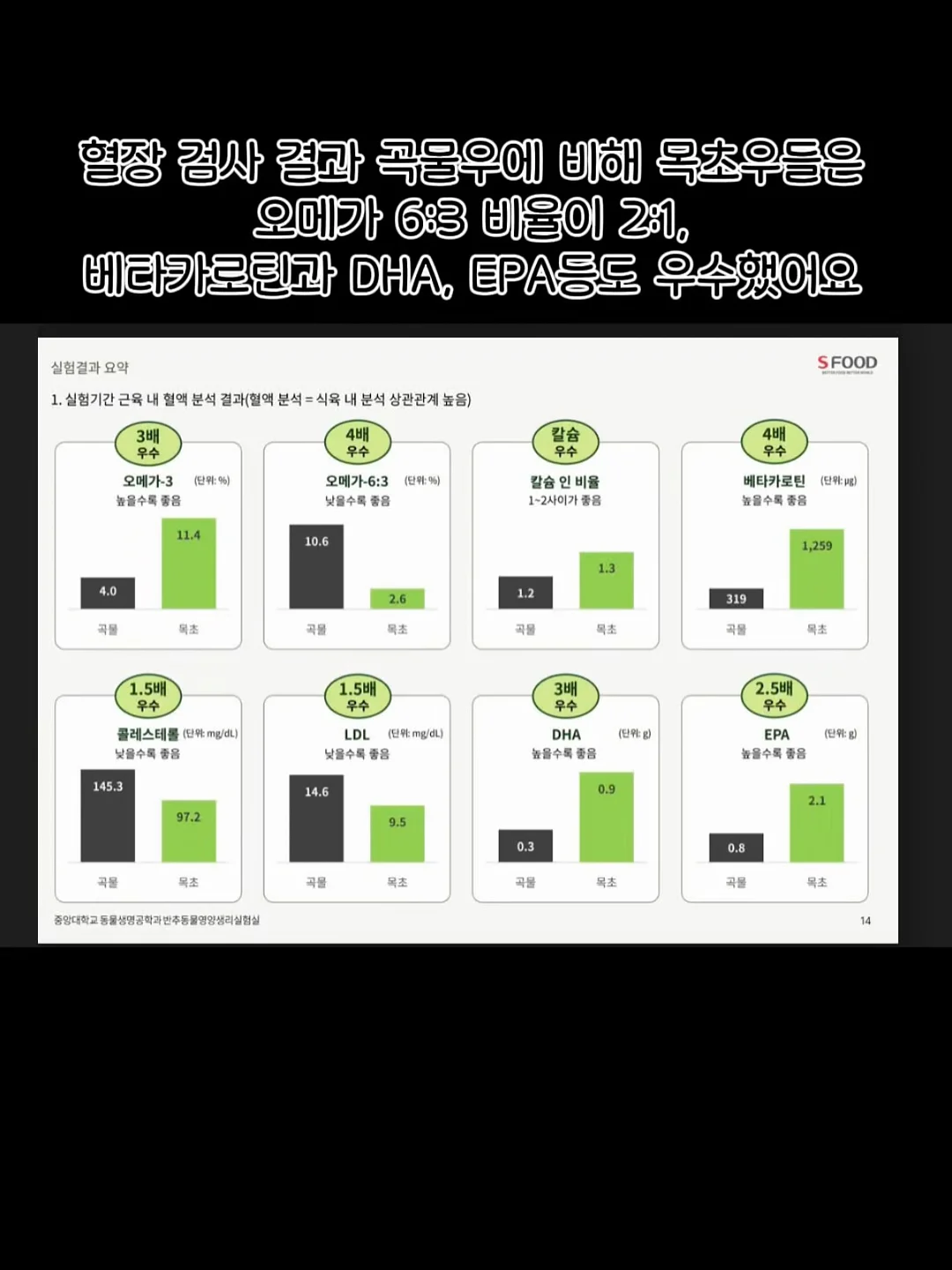 부르크뮐러 op.100 스티리아의 여인 악보 8