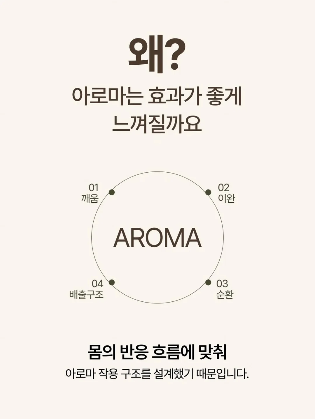 출근 애착 가방 4