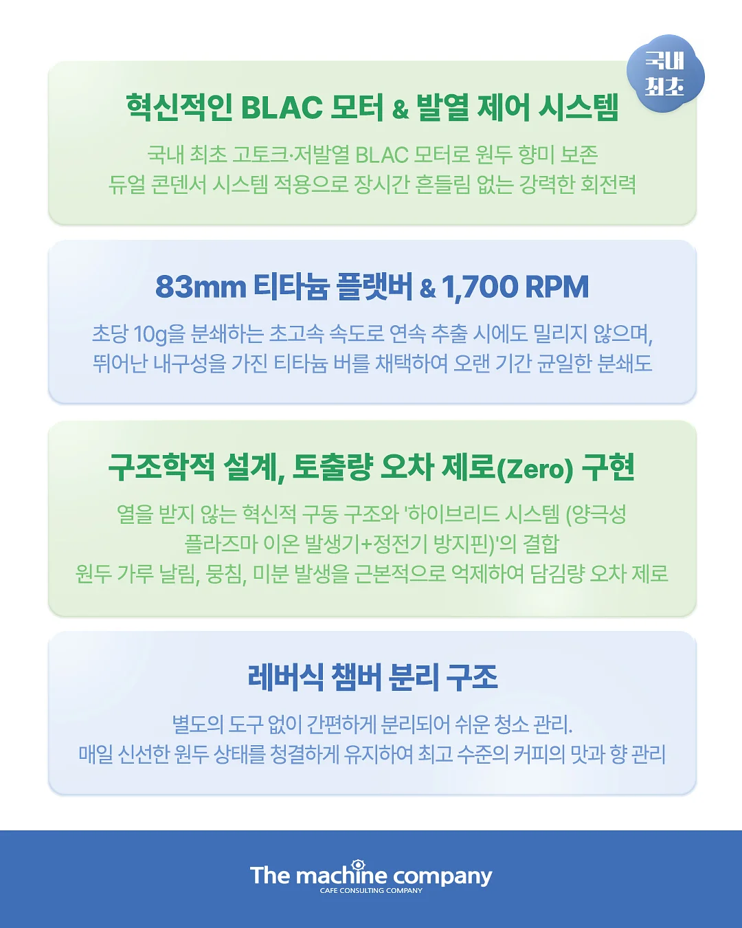 머쉬룸메이트 스토케슬리피 캐노피 2