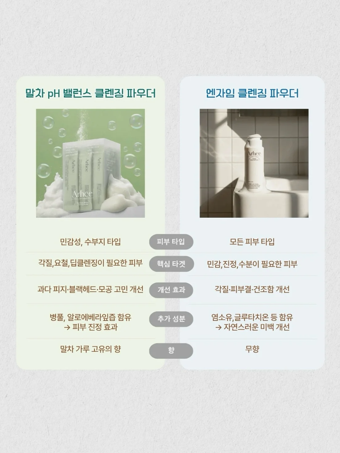 레일큐브 13