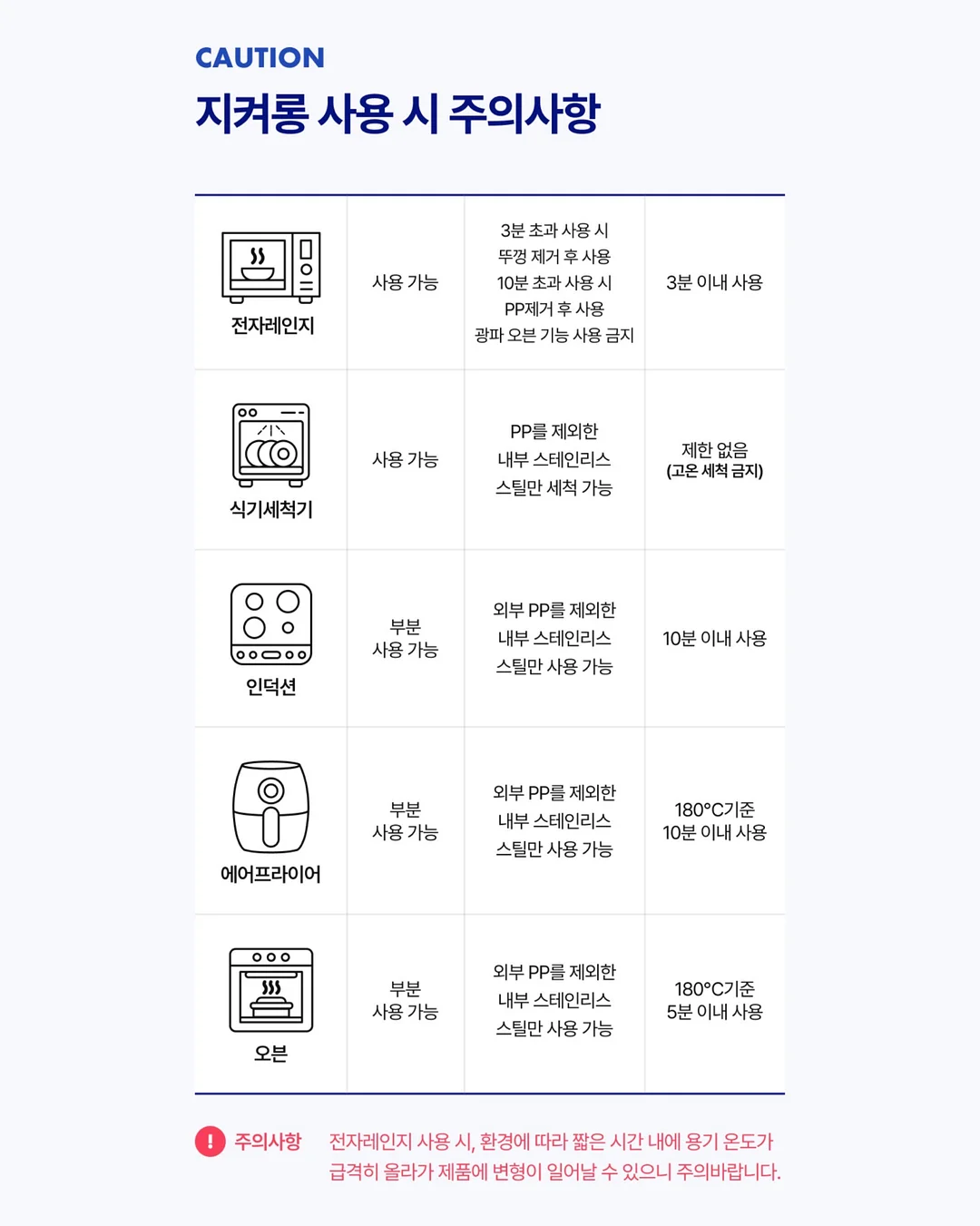 다정한 사람이 이긴다 12