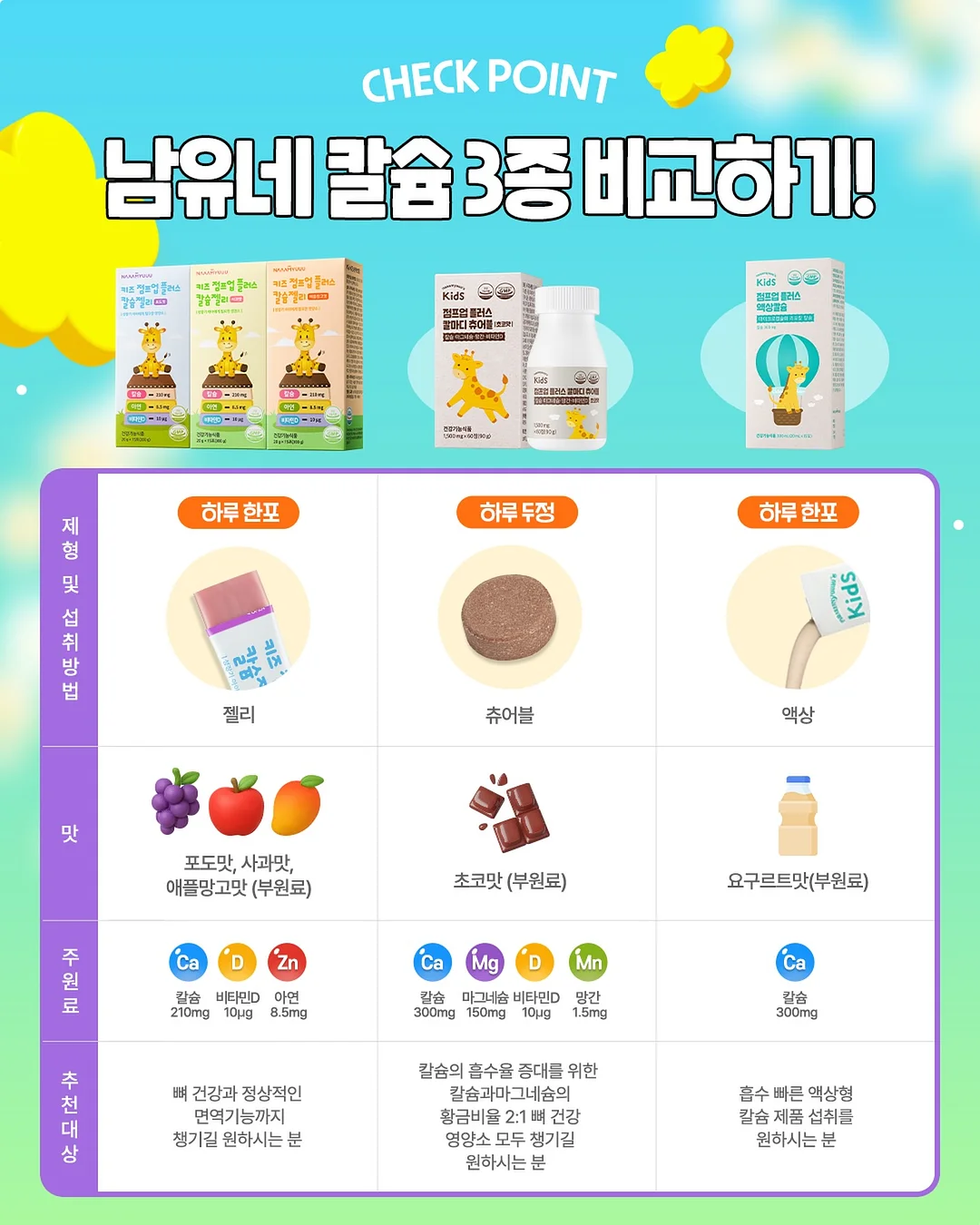 뉴트리300 영양제
